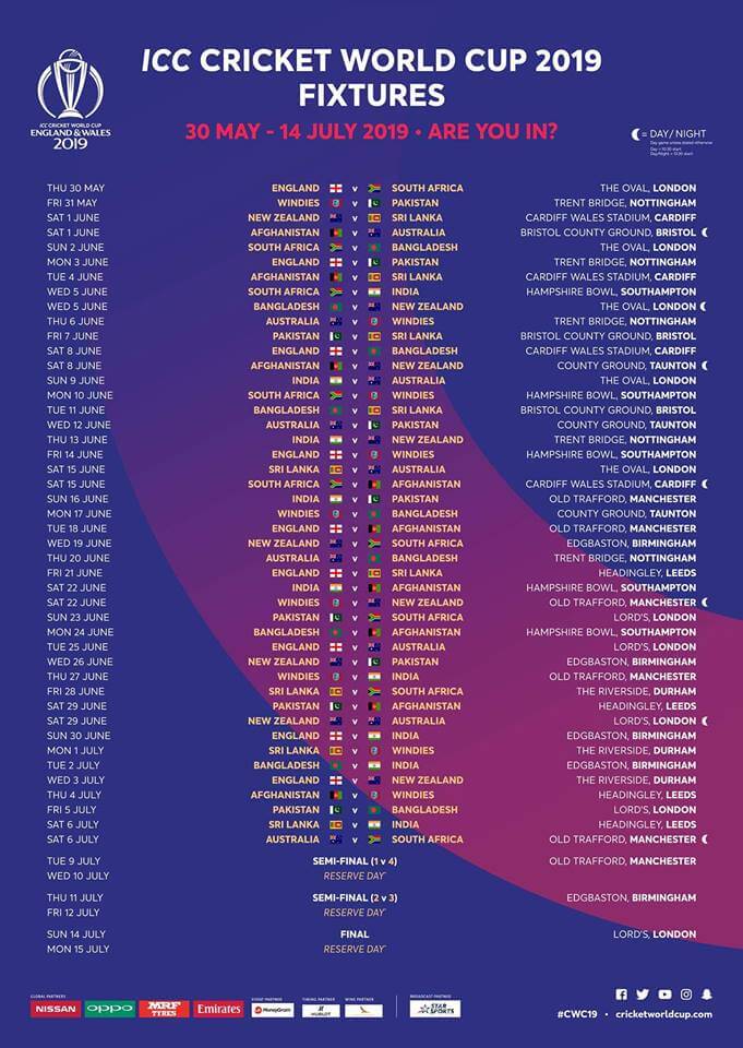 WC 2019 Schedule Today Match Cricket World Cup Matches Fixtures Points